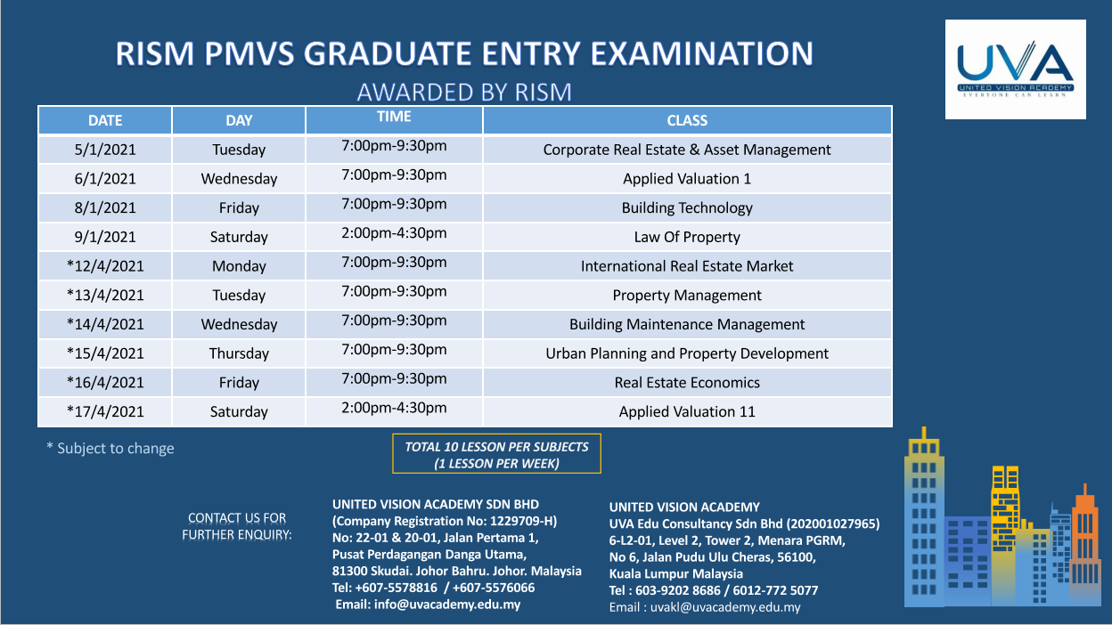 United Vision Academy College Johor Bahru Jb Hrdf Trainer Acca Course Lcci Course Cat Course Diploma In Estate Agent Diea Rea Course Ren Course Hrdf Course
