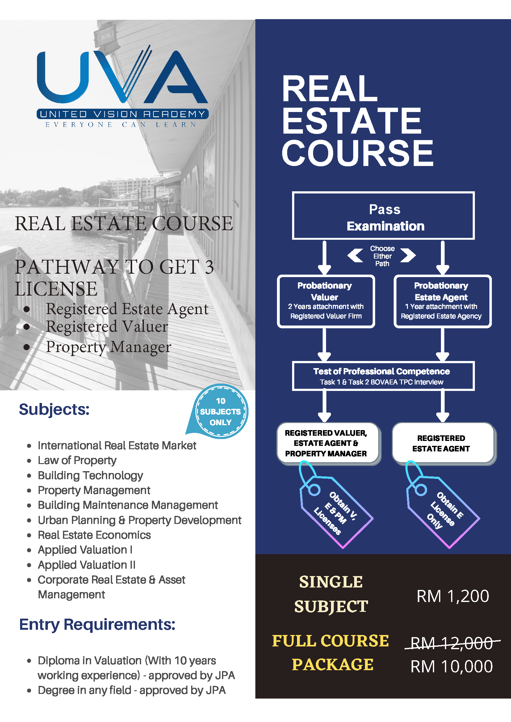 United Vision Academy - College Johor Bahru (JB) | HRDF Trainer :: ACCA  Course | LCCI Course | CAT Course | Diploma in Estate Agent (DIEA) | REA  Course | REN Course | HRDF Course
