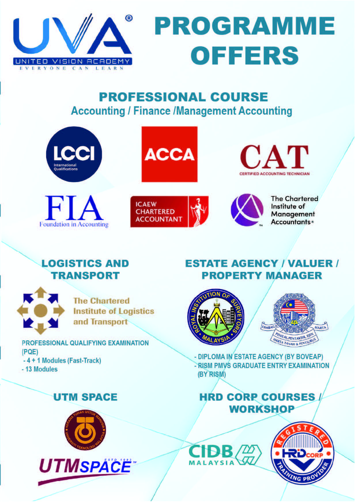 Uva Course Forum - z1c5jgp