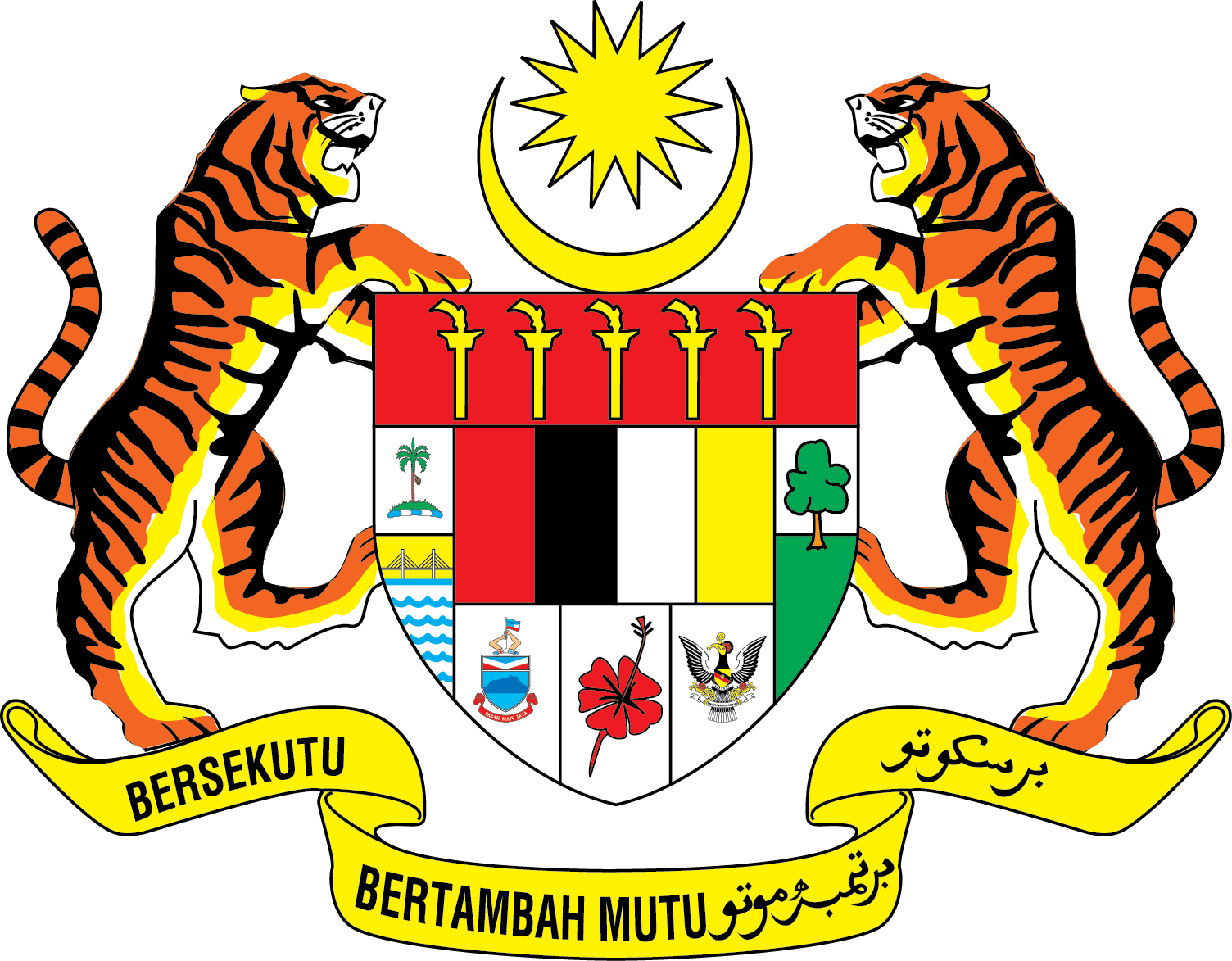 Kementerian Pendidikan Malaysia